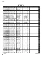 Preview for 281 page of Yamaha CL3 Service Manual