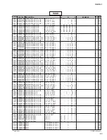 Preview for 282 page of Yamaha CL3 Service Manual