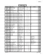 Preview for 284 page of Yamaha CL3 Service Manual