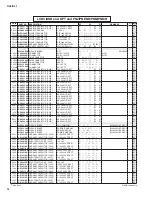 Preview for 287 page of Yamaha CL3 Service Manual