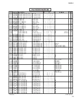 Preview for 288 page of Yamaha CL3 Service Manual