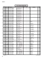 Preview for 289 page of Yamaha CL3 Service Manual