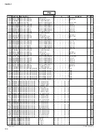 Preview for 293 page of Yamaha CL3 Service Manual