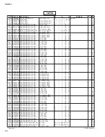 Preview for 297 page of Yamaha CL3 Service Manual