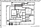 Preview for 306 page of Yamaha CL3 Service Manual