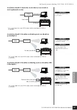 Preview for 47 page of Yamaha Clavinova CLP-307 Manual De Instrucciones