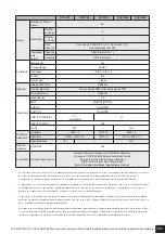 Preview for 101 page of Yamaha Clavinova CLP-307 Manual De Instrucciones