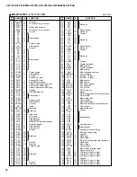 Preview for 18 page of Yamaha Clavinova CLP-970 Service Manual