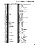 Preview for 19 page of Yamaha Clavinova CLP-970 Service Manual