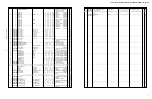 Preview for 36 page of Yamaha Clavinova CLP-970 Service Manual