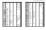 Preview for 38 page of Yamaha Clavinova CLP-970 Service Manual