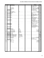 Preview for 52 page of Yamaha Clavinova CLP-970 Service Manual