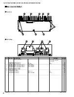 Preview for 53 page of Yamaha Clavinova CLP-970 Service Manual