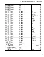 Preview for 68 page of Yamaha Clavinova CLP-970 Service Manual