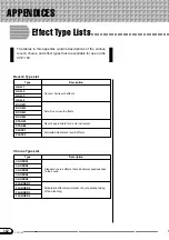 Preview for 162 page of Yamaha Clavinova CVP-103M Owner'S Manual