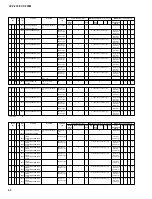 Preview for 63 page of Yamaha Clavinova CVP-103M Service Manual