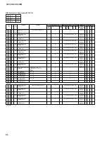 Preview for 65 page of Yamaha Clavinova CVP-103M Service Manual