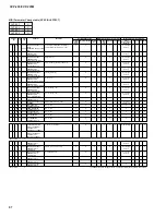 Preview for 67 page of Yamaha Clavinova CVP-103M Service Manual