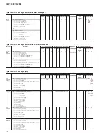 Preview for 73 page of Yamaha Clavinova CVP-103M Service Manual