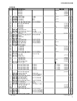 Preview for 83 page of Yamaha Clavinova CVP-103M Service Manual