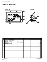 Preview for 98 page of Yamaha Clavinova CVP-103M Service Manual