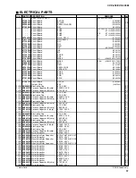 Preview for 113 page of Yamaha Clavinova CVP-103M Service Manual