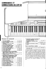 Preview for 14 page of Yamaha Clavinova CVP-50 Owner'S Manual