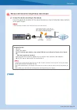 Preview for 12 page of Yamaha CLAVINOVA CVP-501 Connection Manual