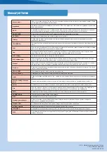 Preview for 21 page of Yamaha CLAVINOVA CVP-501 Connection Manual