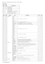 Preview for 44 page of Yamaha Clavinova CVP-609 Data List