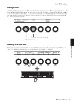 Preview for 25 page of Yamaha CP1 Owner'S Manual