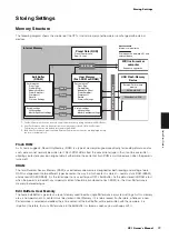Preview for 39 page of Yamaha CP1 Owner'S Manual