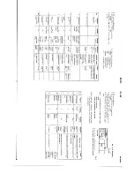 Preview for 7 page of Yamaha CR-440 Service Manual