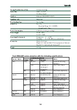 Preview for 43 page of Yamaha CRW8424E Series Owner'S Manual