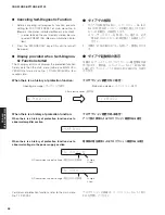 Preview for 26 page of Yamaha CRX-330 Service Manual