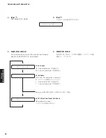 Preview for 32 page of Yamaha CRX-330 Service Manual