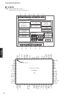 Preview for 40 page of Yamaha CRX-330 Service Manual