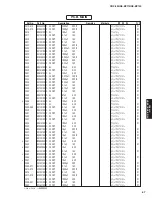 Preview for 66 page of Yamaha CRX-330 Service Manual