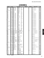 Preview for 68 page of Yamaha CRX-330 Service Manual