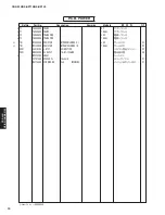 Preview for 73 page of Yamaha CRX-330 Service Manual