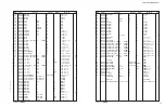 Preview for 76 page of Yamaha CRX-330 Service Manual