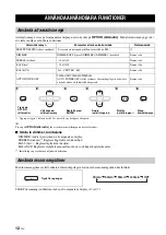 Preview for 68 page of Yamaha CRX-332 Owner'S Manual