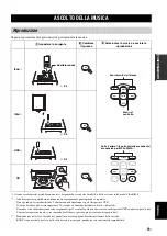 Preview for 83 page of Yamaha CRX-332 Owner'S Manual