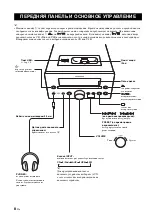 Preview for 136 page of Yamaha CRX-332 Owner'S Manual