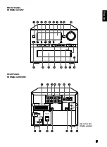 Preview for 5 page of Yamaha CRX-M5 Owner'S Manual