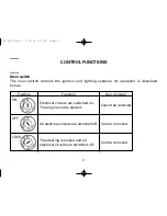 Preview for 12 page of Yamaha CRYPTON T105E Owner'S Manual