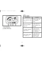 Preview for 13 page of Yamaha CRYPTON T105E Owner'S Manual