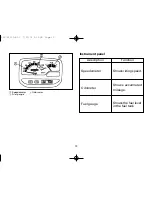 Preview for 14 page of Yamaha CRYPTON T105E Owner'S Manual