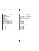 Preview for 72 page of Yamaha CRYPTON T105E Owner'S Manual