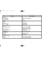 Preview for 73 page of Yamaha CRYPTON T105E Owner'S Manual